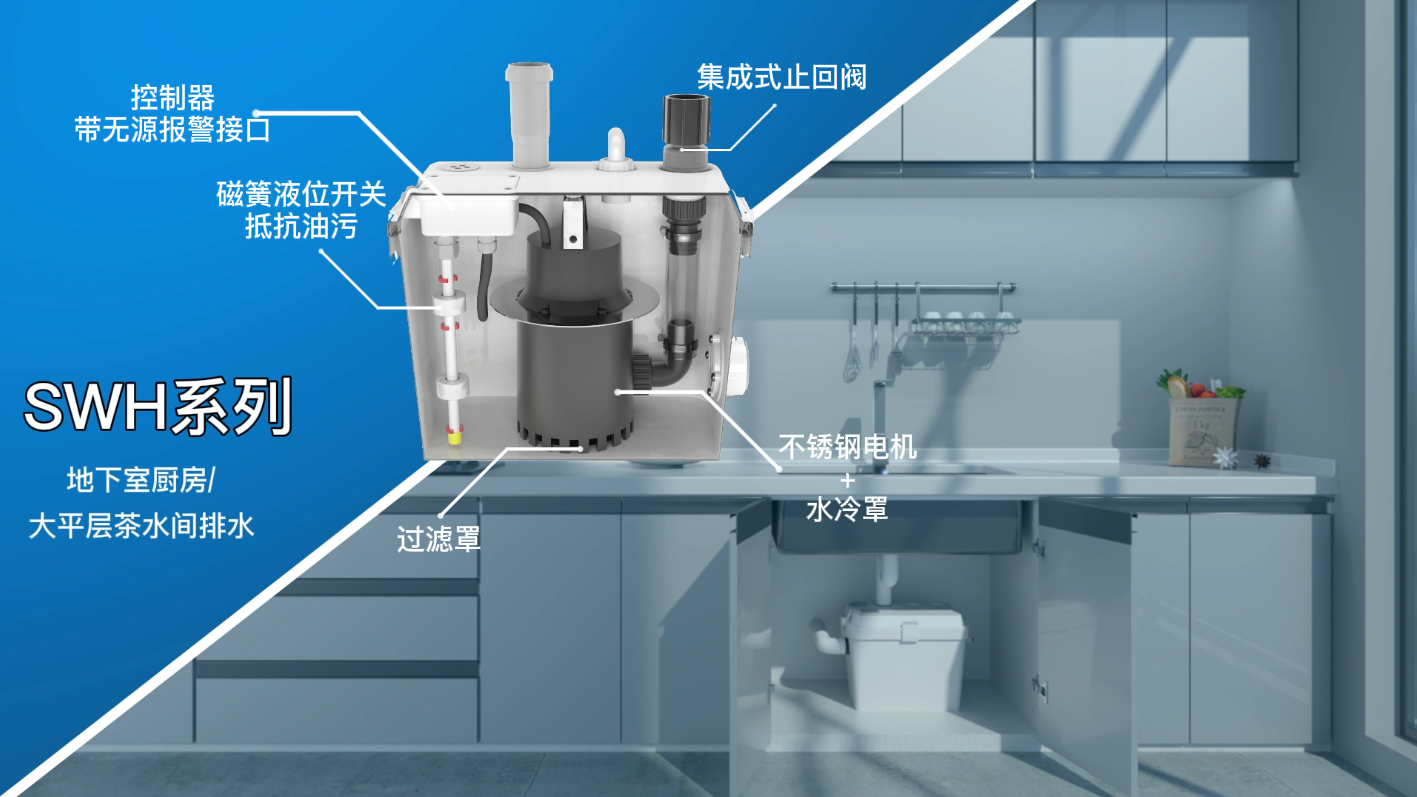 地下室厨房排水用什么污水提升器？
