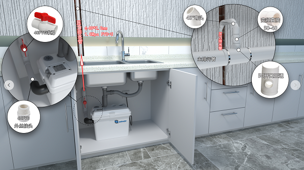 如何解决地下室厨房排水问题？